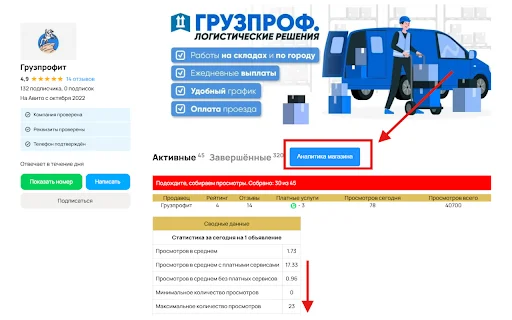 Avito Analytics by bananlab: Avito کا بہترین مفت ایکسٹینشن ڈاؤن لوڈ کریں - Screenshot 1
