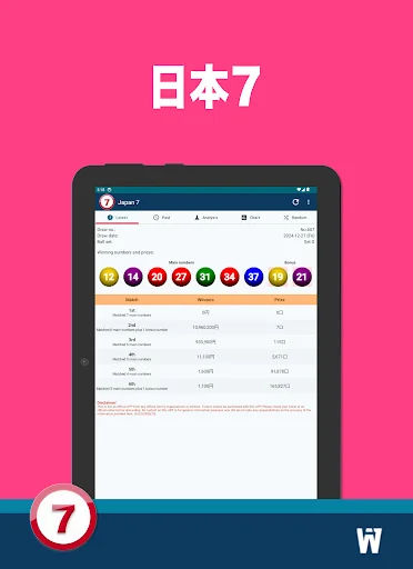 Japan 7 ڈاؤن لوڈ کریں – تازہ ترین معلومات اور تاریخی تجزیہ - Screenshot 7