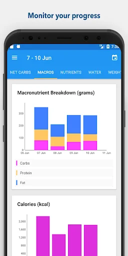 Keto Diet Tracker ڈاؤن لوڈ کریں – کیٹو ڈائٹ اور فاسٹنگ ایپ - Screenshot 4